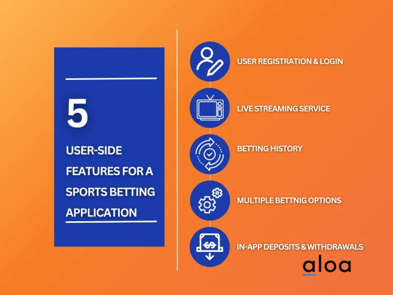 📊 Top 5 Betting Features Users Actually Want (2025 Survey Insights)